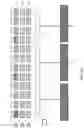 Fig. 03 - Sequential read mode static random access memory (SRAM)
