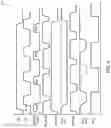 Fig. 06 - Sequential read mode static random access memory (SRAM)