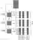 Fig. 08 - Sequential read mode static random access memory (SRAM)