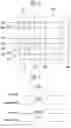 Fig. 07 - Memory device and operating method thereof