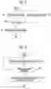 Fig. 09 - Memory device and operating method thereof