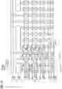 Fig. 34 - Nonvolatile semiconductor memory device