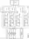 Fig. 04 - Multi-level memory safety of a sensor integrated circuit