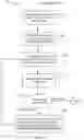 Fig. 08 - Methods and systems for engineering biomolecules