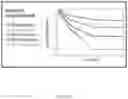 Fig. 06 - Sequencing methods