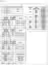 Fig. 05 - ANALYSIS METHOD, INFORMATION PROCESSING APPARATUS, AND NON-TRANSITORY COMPUTER READABLE MEDIUM