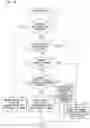 Fig. 43 - ANALYSIS METHOD, INFORMATION PROCESSING APPARATUS, AND NON-TRANSITORY COMPUTER READABLE MEDIUM