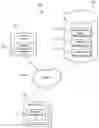 Fig. 01 - Computer implemented process control using a computer instantiated mathematical model defining sequenced-based anchoring and time- based anchoring between nodes