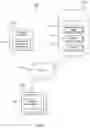 Fig. 02 - Computer implemented process control using a computer instantiated mathematical model defining sequenced-based anchoring and time- based anchoring between nodes