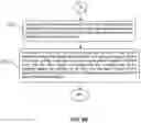 Fig. 06 - Computer implemented process control using a computer instantiated mathematical model defining sequenced-based anchoring and time- based anchoring between nodes