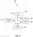 Fig. 11 - Computer implemented process control using a computer instantiated mathematical model defining sequenced-based anchoring and time- based anchoring between nodes