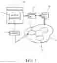 Fig. 02 - BLOCKCHAIN ELECTRONIC MEDICAL RECORD SYSTEM