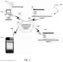 Fig. 02 - Automated health data acquisition, processing and communication system and method