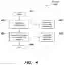Fig. 05 - SYSTEM AND METHOD FOR MANAGING GENOMIC INFORMATION
