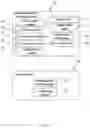 Fig. 03 - PATIENT INFORMATION SYSTEM