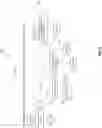 Fig. 06 - Memory recall assistance for memory loss