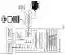Fig. 08 - Systems and methods for personalized care management