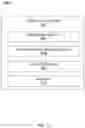 Fig. 11 - Systems and methods for personalized care management
