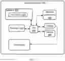 Fig. 05 - SEAMLESS INTERFACING OF LABORATORY INSTRUMENTS