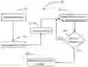 Fig. 01 - NETWORK HOSTED SYSTEM FOR SELECTING PRODUCTS FOR PATIENT USE BASED ON INPUT DIAGNOSTIC DATA