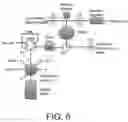 Fig. 08 - Solution target for cyclotron production of radiometals