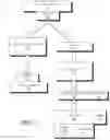Fig. 02 - Radial lithographic source homogenizer