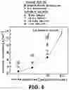 Fig. 04 - Burst-mode chirped pulse amplification method