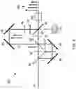 Fig. 07 - Burst-mode chirped pulse amplification method