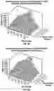 Fig. 28 - Linear actuator for valve control and operating systems and methods