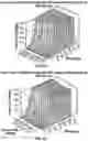 Fig. 33 - Linear actuator for valve control and operating systems and methods