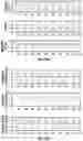 Fig. 41 - Linear actuator for valve control and operating systems and methods