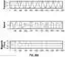 Fig. 43 - Linear actuator for valve control and operating systems and methods