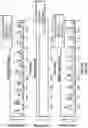 Fig. 49 - Linear actuator for valve control and operating systems and methods