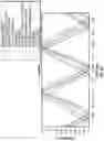 Fig. 53 - Linear actuator for valve control and operating systems and methods