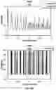 Fig. 58 - Linear actuator for valve control and operating systems and methods