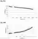 Fig. 26 - Advanced electrolyte systems and their use in energy storage devices