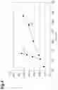 Fig. 05 - Light-emitting device and light source apparatus