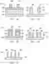 Fig. 04 - Methods to reduce gouging for core removal processes using thermal decomposition materials