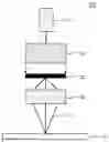 Fig. 01 - LASER IRRADIATION DEVICE, METHOD OF MANUFACTURING THIN FILM TRANSISTOR, PROGRAM, AND PROJECTION MASK