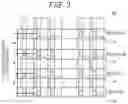 Fig. 04 - LASER IRRADIATION DEVICE, METHOD OF MANUFACTURING THIN FILM TRANSISTOR, PROGRAM, AND PROJECTION MASK