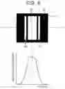Fig. 09 - LASER IRRADIATION DEVICE, METHOD OF MANUFACTURING THIN FILM TRANSISTOR, PROGRAM, AND PROJECTION MASK
