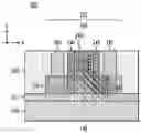 Fig. 01 - Device with pure silicon oxide layer on silicon-germanium layer