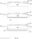 Fig. 04 - Low temperature process for diode termination of fully depleted high resistivity silicon radiation detectors that can be used for shallow entrance windows and thinned sensors