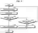 Fig. 08 - SUBSTRATE PROCESSING APPARATUS AND SUBSTRATE PROCESSING METHOD