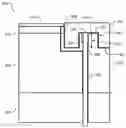 Fig. 01 - Moveable edge ring designs
