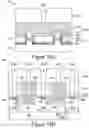 Fig. 24 - Dielectric gap-filling process for semiconductor device