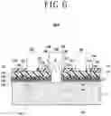 Fig. 07 - Semiconductor wafer processing method