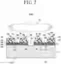 Fig. 08 - Semiconductor wafer processing method