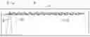 Fig. 01 - Semiconductor substrate production systems and related methods