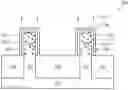 Fig. 01 - Method of forming protection layer in FinFET device